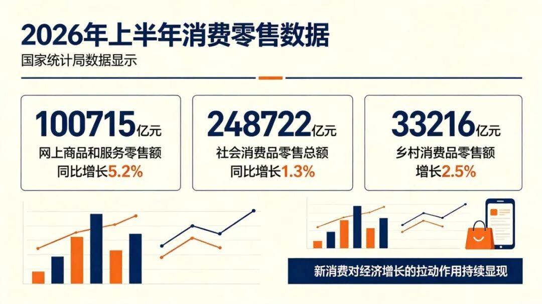 多家平台企业接受合规评审 经营风险得到有效管控