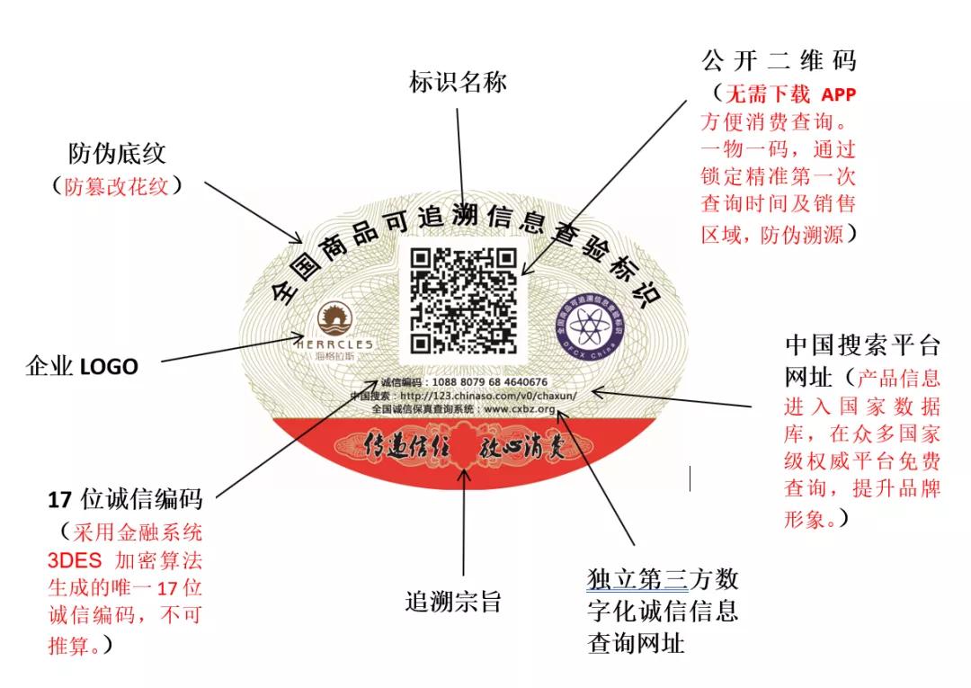 【追溯好品】“海格拉斯”海参