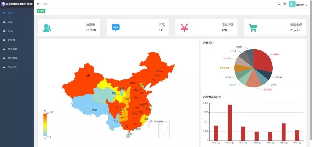 强监管下，互联网项目还值得投资吗？