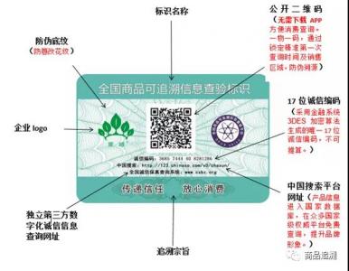 【追溯应用】一带一路国礼品牌--“蒙域”育发液