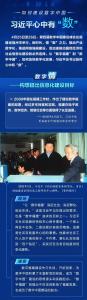 ​加快数字化发展，建设数字中国