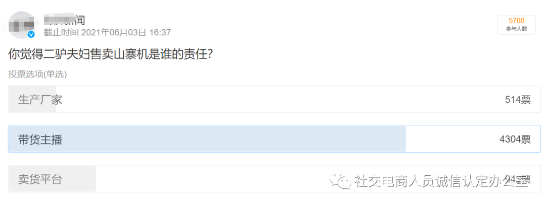 【直播乱象】网红二驴夫妇售假被严查！或面临15年刑罚，同行怒批比辛巴更严重