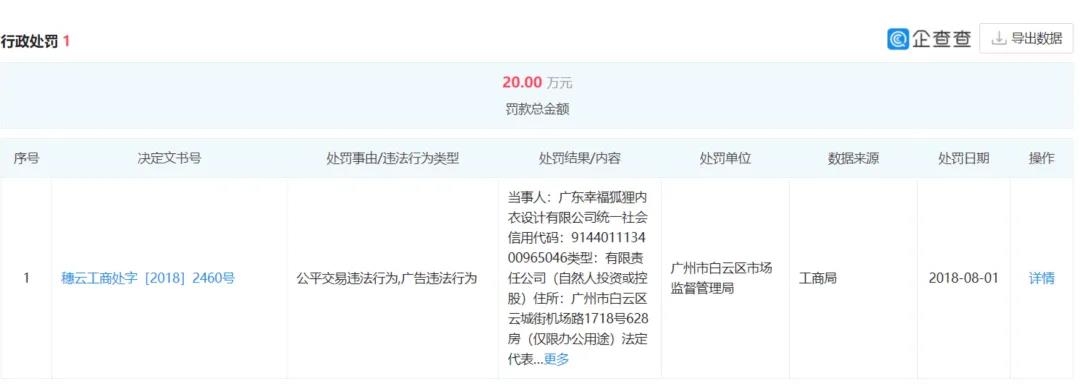 从「第一上市微商」到「查无此人」，幸福狐狸走错了哪一步？