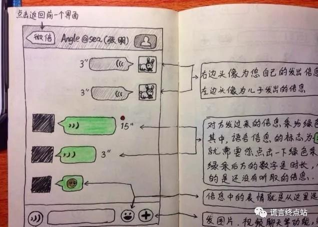 曝光！微信群如何成了“传销洗脑神器”？——以智天群为例