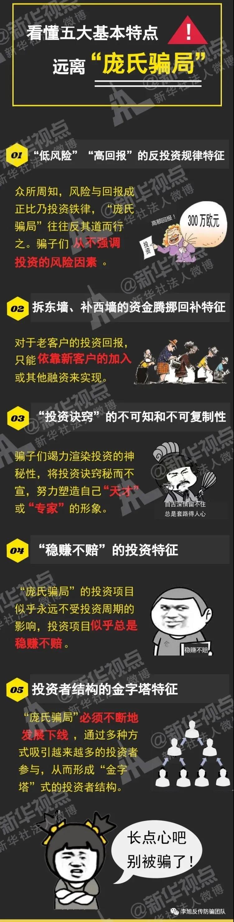 警惕 | “互联网+诈骗”？！新型庞氏骗局揭秘！