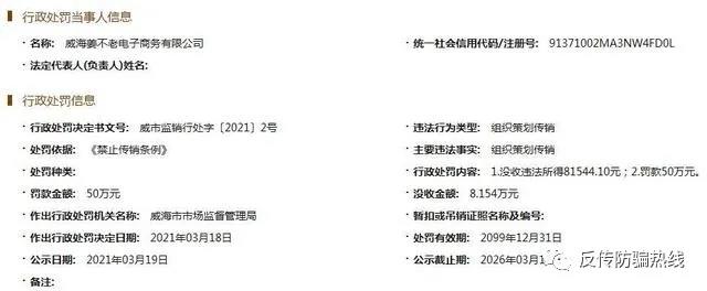 处罚丨威海姜不老电子商务有限公司因组织策划传销被罚没58万余元