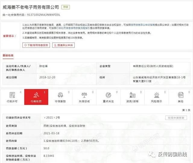 处罚丨威海姜不老电子商务有限公司因组织策划传销被罚没58万余元
