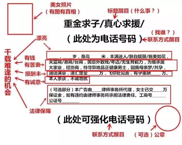 从电视购物到抖音，流量平台与骗子斗了20年