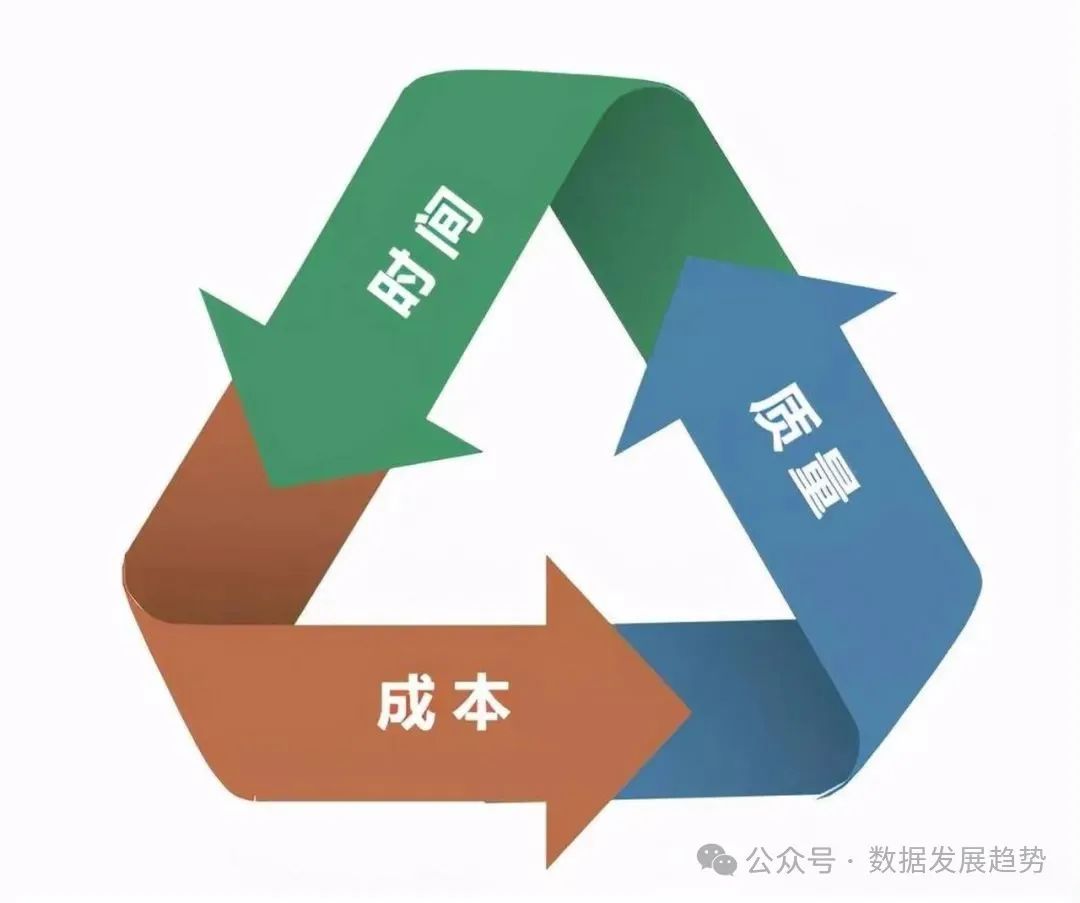 【专家观点】巩昱：AI大模型的发展趋势和企业应用实践