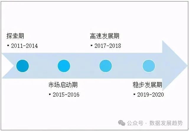 【专家发言】平台经济监管政策趋势、法律风险及应对策略