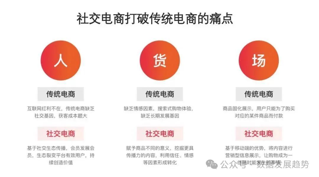 【专家发言】平台经济监管政策趋势、法律风险及应对策略
