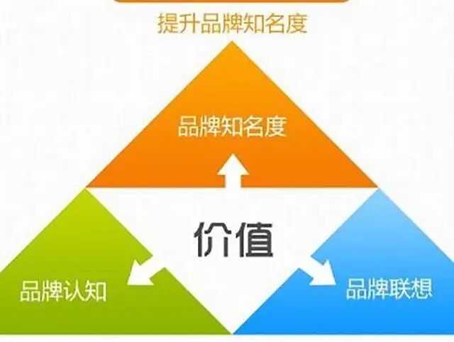 知识产权刑事保护:从保护利器到品牌信誉“活广告” 知识产权刑事保护:从保护利器到品牌信誉“活广告”