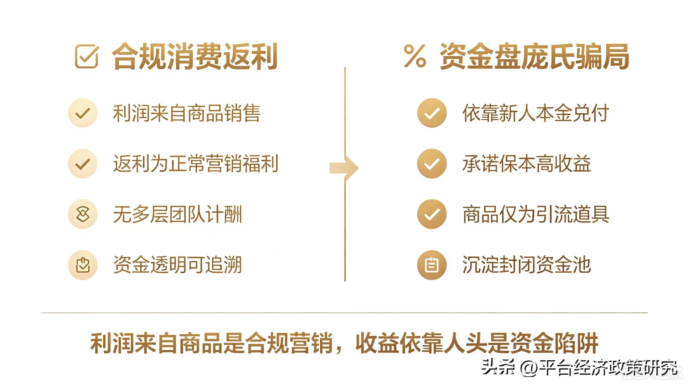 王善文:深耕场景创新 规范业态发展 全面激活消费经济新活力 王善文:深耕场景创新 规范业态发展 全面激活消费经济新活力